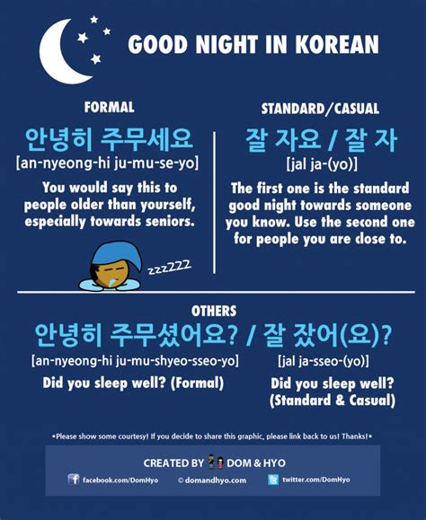 how to write good night in korean